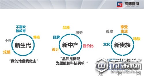 中國(guó)建材網(wǎng)