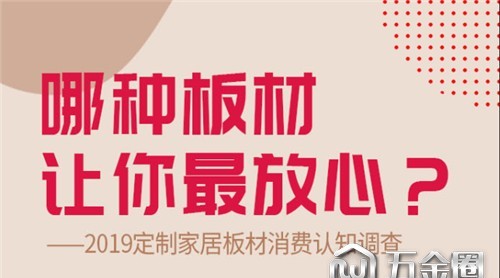 哪種板材讓你放心？ ——2019定制家居板材消費(fèi)認(rèn)知調(diào)查