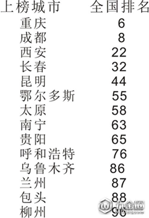 中國建材網