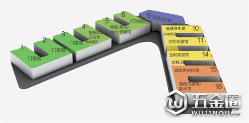 中國建材網(wǎng)