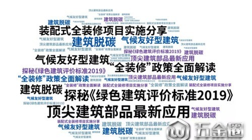中國國際綠色地產(chǎn)與高品質(zhì)門窗幕墻發(fā)展論壇全面啟動！
