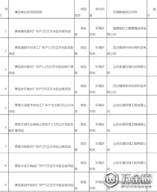 安全門和防盜門到底有什么區(qū)別？