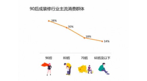 斑馬倉與天貓進(jìn)行戰(zhàn)略合作，斑馬倉一站式整裝即將正式入駐天貓