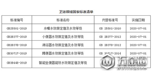 中國建材網(wǎng)