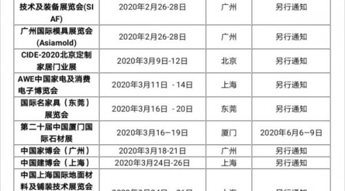 重要通知：控疫時(shí)刻，這些建材家居展響應(yīng)號(hào)令延期舉行