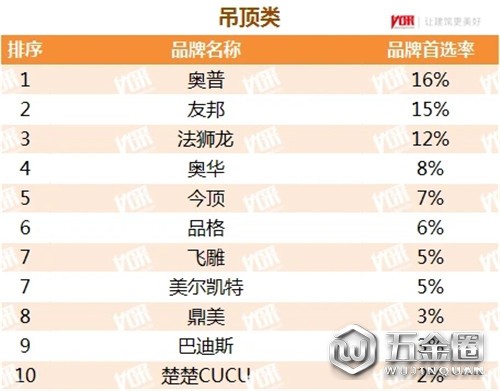 中國建材網(wǎng)