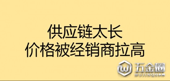 中國(guó)建材網(wǎng)