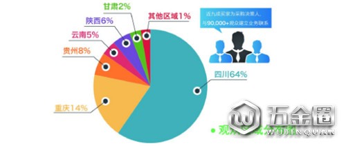 中國建材網(wǎng)