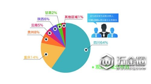 2020成都建博會聚六大優(yōu)勢，邀您共贏中西部市場
