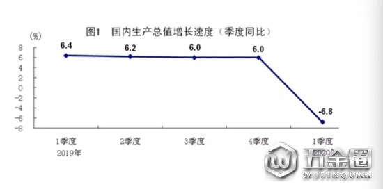 中國建材網