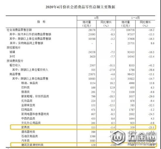中國建材網