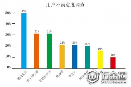 中國建材網(wǎng)