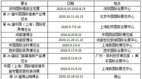 2020下半年家居建材重要展會GO GO GO！