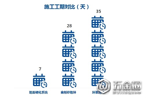 中國(guó)建材網(wǎng)