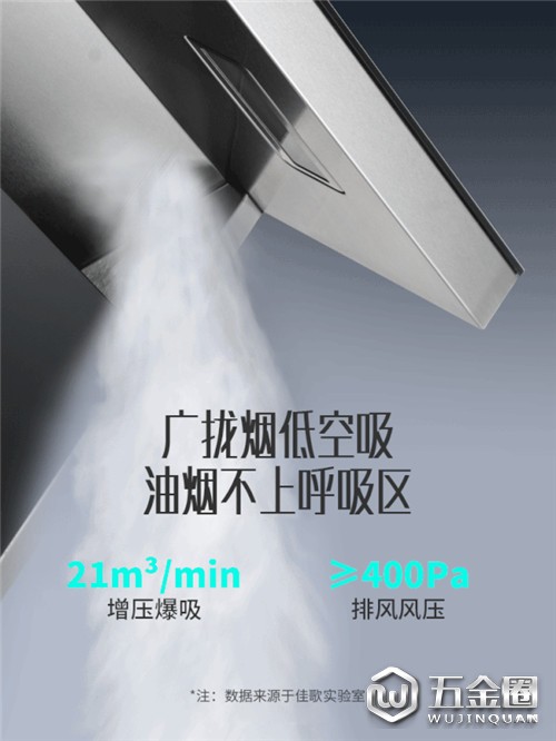 中國建材網