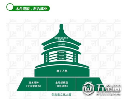 中國建材網(wǎng)