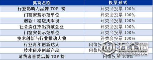 中國建材網(wǎng)