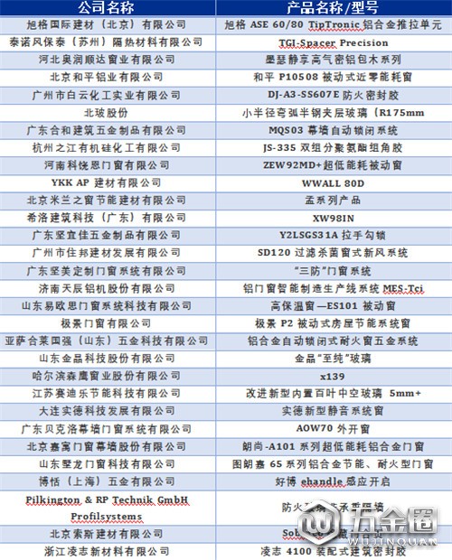 中國建材網(wǎng)