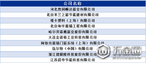 中國建材網(wǎng)
