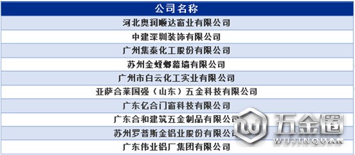 中國建材網(wǎng)