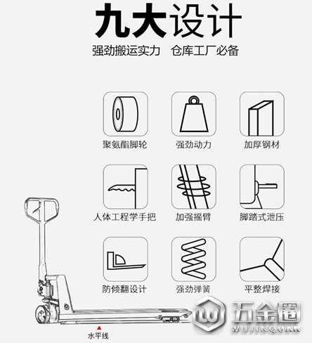 手動(dòng)地牛叉車升級(jí)新品九大設(shè)計(jì)要素--河北東圣吊索具制造有限公司
